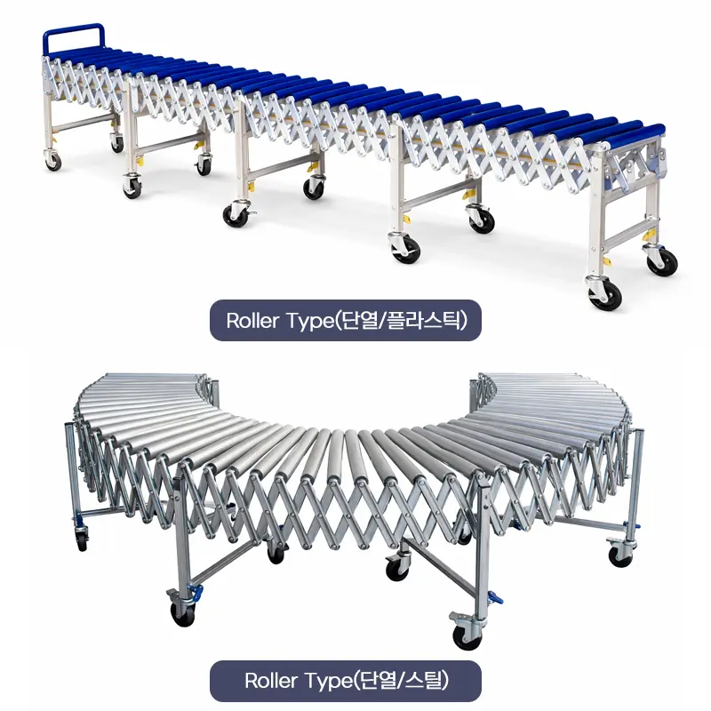 flexible conveyor roller