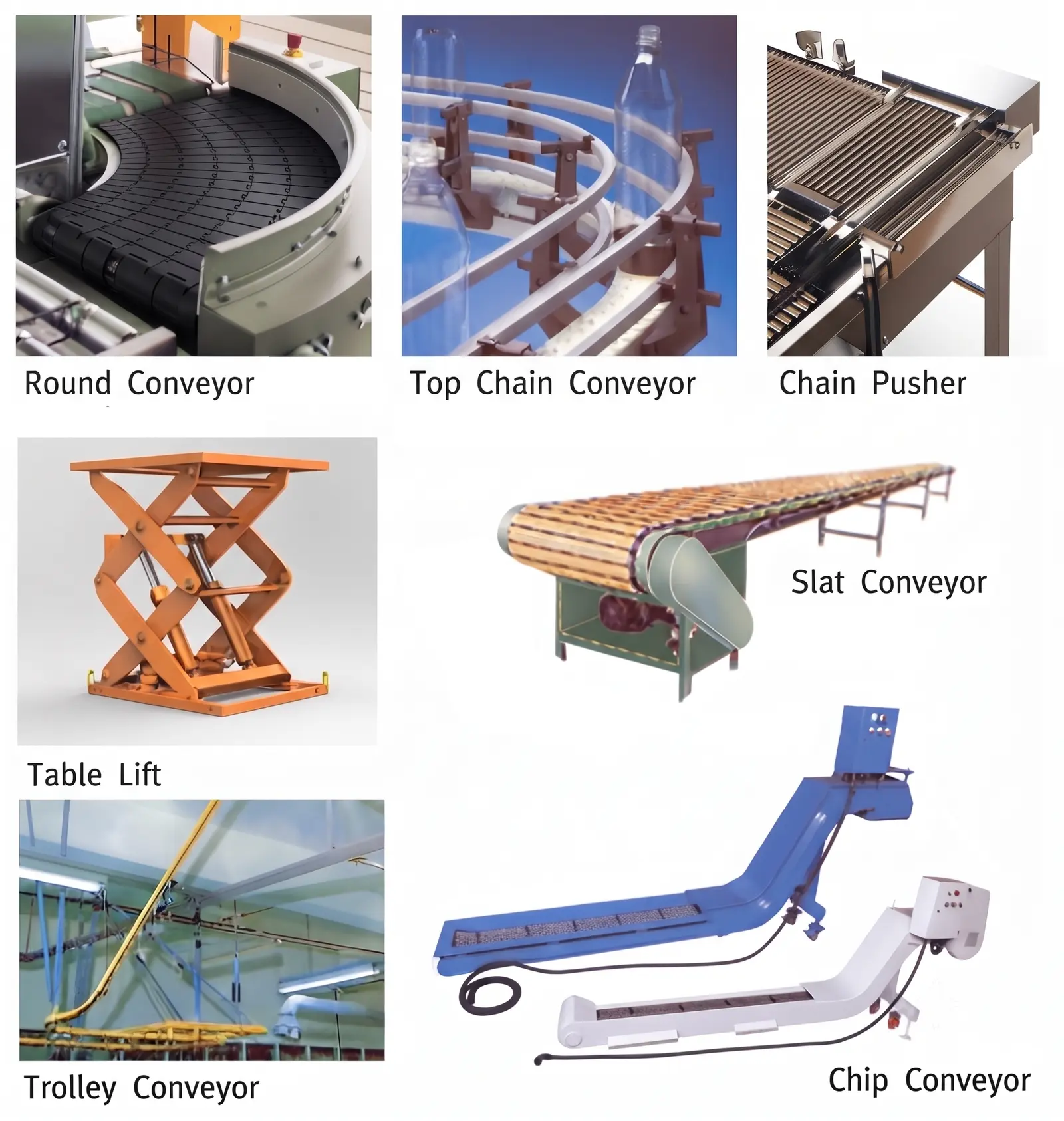 others conveyor
